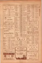 昭和26年版大阪電話番号簿 0475ページのサムネイル