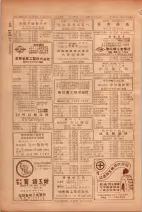 昭和26年版大阪電話番号簿 0480ページのサムネイル