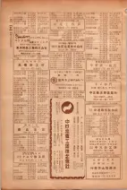 昭和26年版大阪電話番号簿 0482ページのサムネイル