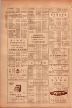 昭和26年版大阪電話番号簿 0484ページのサムネイル