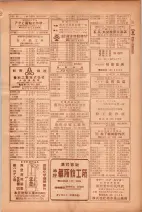 昭和26年版大阪電話番号簿 0487ページのサムネイル