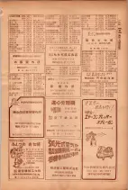 昭和26年版大阪電話番号簿 0489ページのサムネイル
