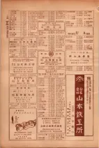 昭和26年版大阪電話番号簿 0490ページのサムネイル