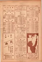 昭和26年版大阪電話番号簿 0495ページのサムネイル