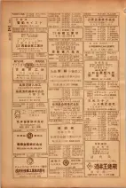 昭和26年版大阪電話番号簿 0504ページのサムネイル