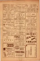 昭和26年版大阪電話番号簿 0505ページのサムネイル
