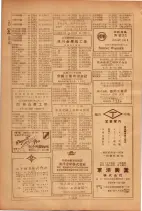 昭和26年版大阪電話番号簿 0506ページのサムネイル