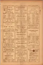 昭和26年版大阪電話番号簿 0507ページのサムネイル