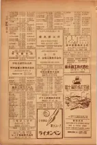 昭和26年版大阪電話番号簿 0508ページのサムネイル