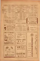 昭和26年版大阪電話番号簿 0510ページのサムネイル
