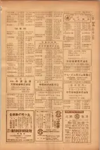 昭和26年版大阪電話番号簿 0511ページのサムネイル