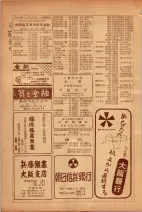 昭和26年版大阪電話番号簿 0512ページのサムネイル