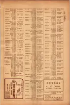 昭和26年版大阪電話番号簿 0513ページのサムネイル