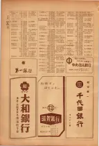 昭和26年版大阪電話番号簿 0514ページのサムネイル