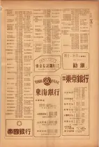 昭和26年版大阪電話番号簿 0515ページのサムネイル