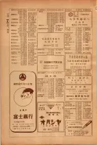昭和26年版大阪電話番号簿 0516ページのサムネイル