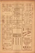 昭和26年版大阪電話番号簿 0517ページのサムネイル