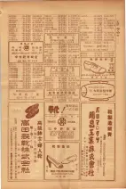 昭和26年版大阪電話番号簿 0519ページのサムネイル