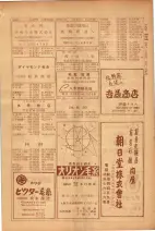 昭和26年版大阪電話番号簿 0523ページのサムネイル