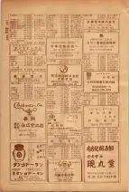 昭和26年版大阪電話番号簿 0524ページのサムネイル