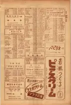 昭和26年版大阪電話番号簿 0525ページのサムネイル