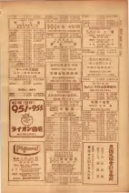 昭和26年版大阪電話番号簿 0527ページのサムネイル