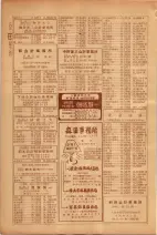 昭和26年版大阪電話番号簿 0528ページのサムネイル