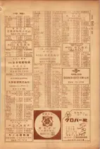 昭和26年版大阪電話番号簿 0529ページのサムネイル