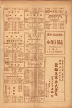 昭和26年版大阪電話番号簿 0531ページのサムネイル