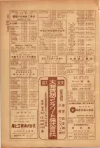 昭和26年版大阪電話番号簿 0532ページのサムネイル