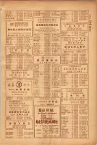 昭和26年版大阪電話番号簿 0533ページのサムネイル