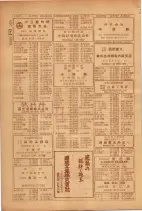 昭和26年版大阪電話番号簿 0534ページのサムネイル