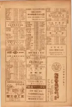 昭和26年版大阪電話番号簿 0535ページのサムネイル