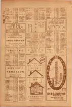 昭和26年版大阪電話番号簿 0538ページのサムネイル