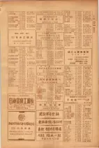 昭和26年版大阪電話番号簿 0539ページのサムネイル