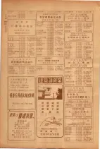 昭和26年版大阪電話番号簿 0540ページのサムネイル
