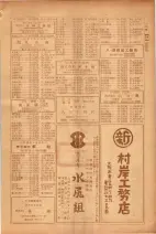 昭和26年版大阪電話番号簿 0541ページのサムネイル
