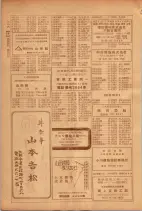 昭和26年版大阪電話番号簿 0542ページのサムネイル