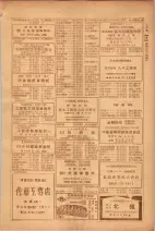 昭和26年版大阪電話番号簿 0543ページのサムネイル