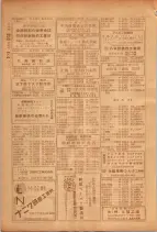 昭和26年版大阪電話番号簿 0544ページのサムネイル