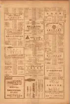 昭和26年版大阪電話番号簿 0547ページのサムネイル