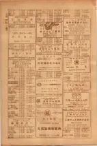 昭和26年版大阪電話番号簿 0550ページのサムネイル