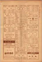昭和26年版大阪電話番号簿 0553ページのサムネイル