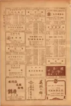 昭和26年版大阪電話番号簿 0554ページのサムネイル