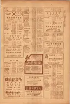 昭和26年版大阪電話番号簿 0557ページのサムネイル