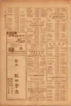 昭和26年版大阪電話番号簿 0558ページのサムネイル