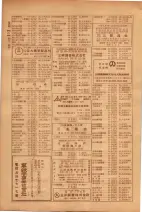 昭和26年版大阪電話番号簿 0560ページのサムネイル