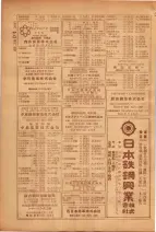 昭和26年版大阪電話番号簿 0562ページのサムネイル