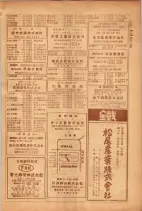 昭和26年版大阪電話番号簿 0563ページのサムネイル