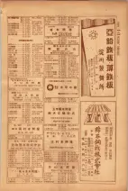 昭和26年版大阪電話番号簿 0565ページのサムネイル